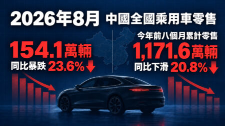 分析：美伊石油戰的雙方博弈；中國車市失速 又一逆週期經濟支柱熄火